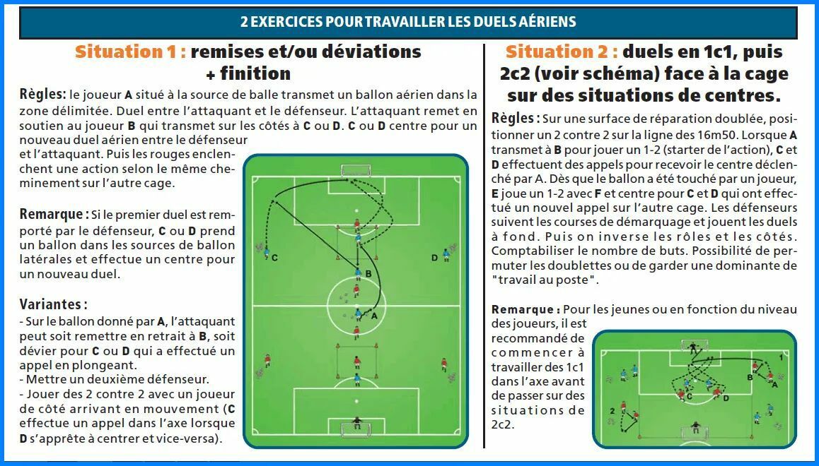 Travailler le duel aérien