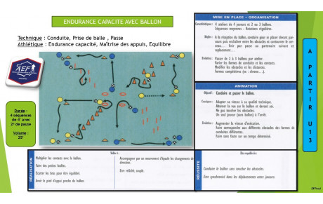 TRAVAILLER L'ENDURANCE AVEC LE BALLON EN PRE-SAISON